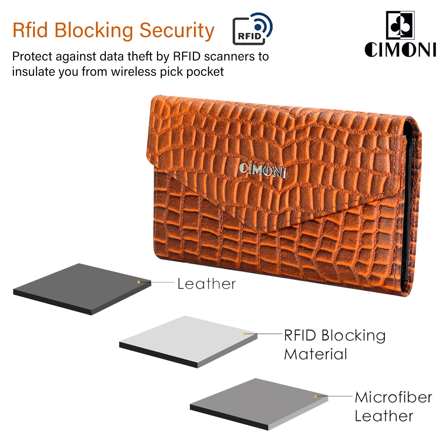 CIMONI® Premium Vegan Leather Purse for Women Hand Classic Wallet Trendy Design Hand Wallet Clutch for Women with Multi-Storage (Color - Tan)